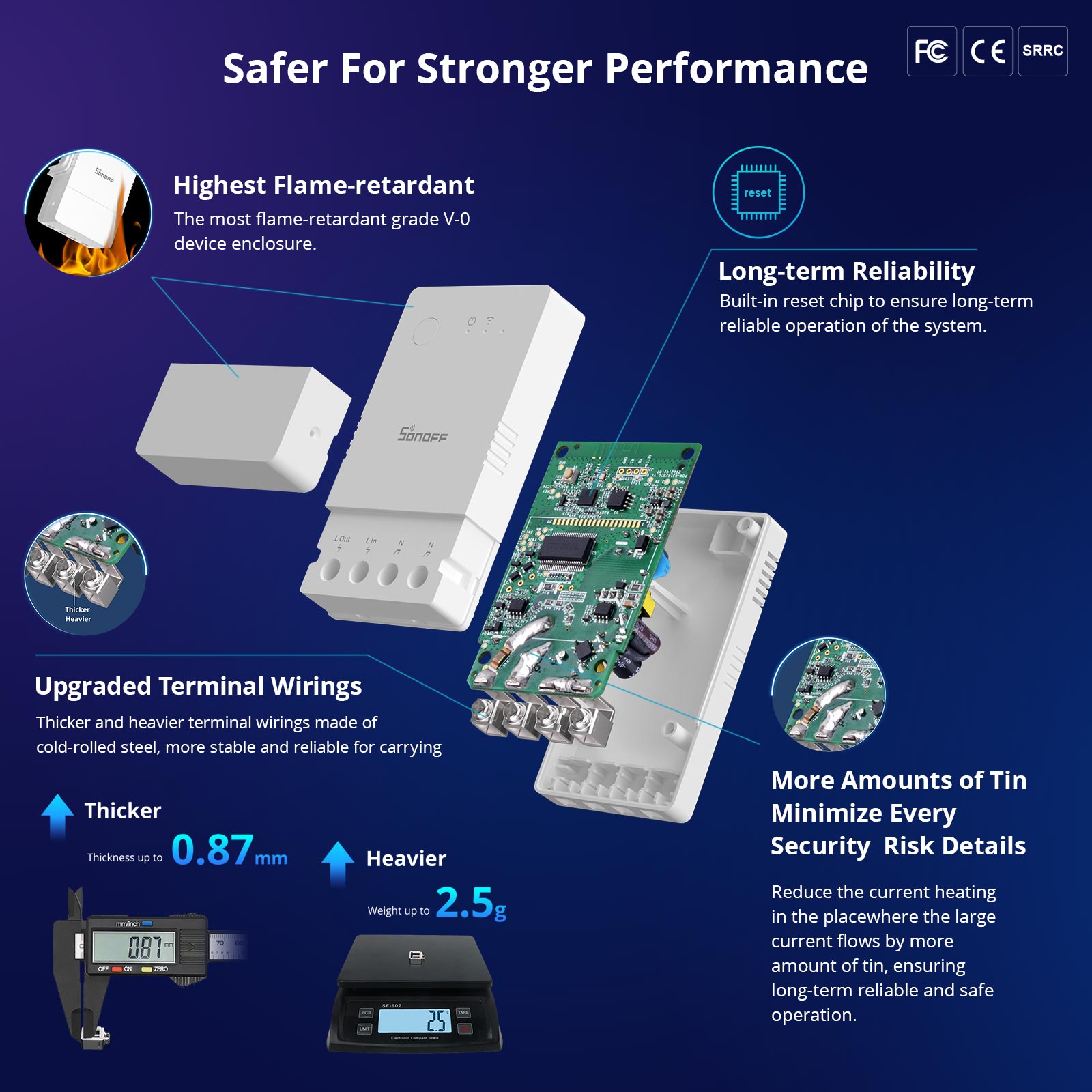 1～6個 SONOFF POW Origin Powr316 - Sonoff Basic Switch のレビューと価格