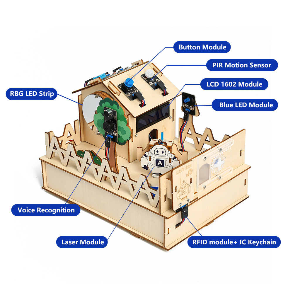 Arduino用スマートホームキット,ロボットスターター,自 - Home Automation Diy Projects のレビューと価格